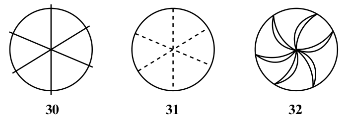 Original wheel diagrams labelled 30, 31 and 32, showing three different spoke patterns