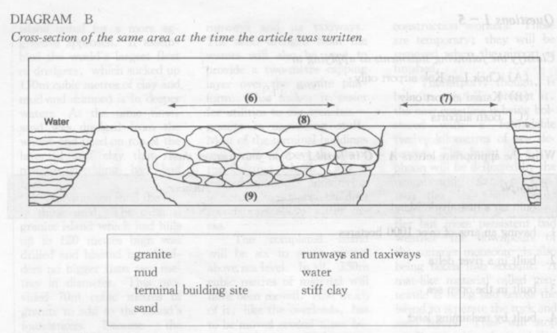 Original Diagram B: construction cross-section with labels 6 to 9