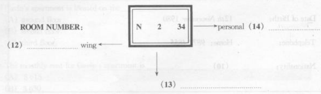 Room number N 2 34: identify the wing, the meaning of 2, and the personal number labelled 34.